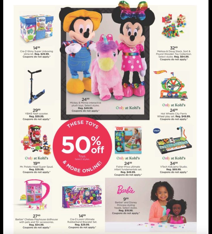 Kohls Black Friday Viernes Negro ofertas Page 07