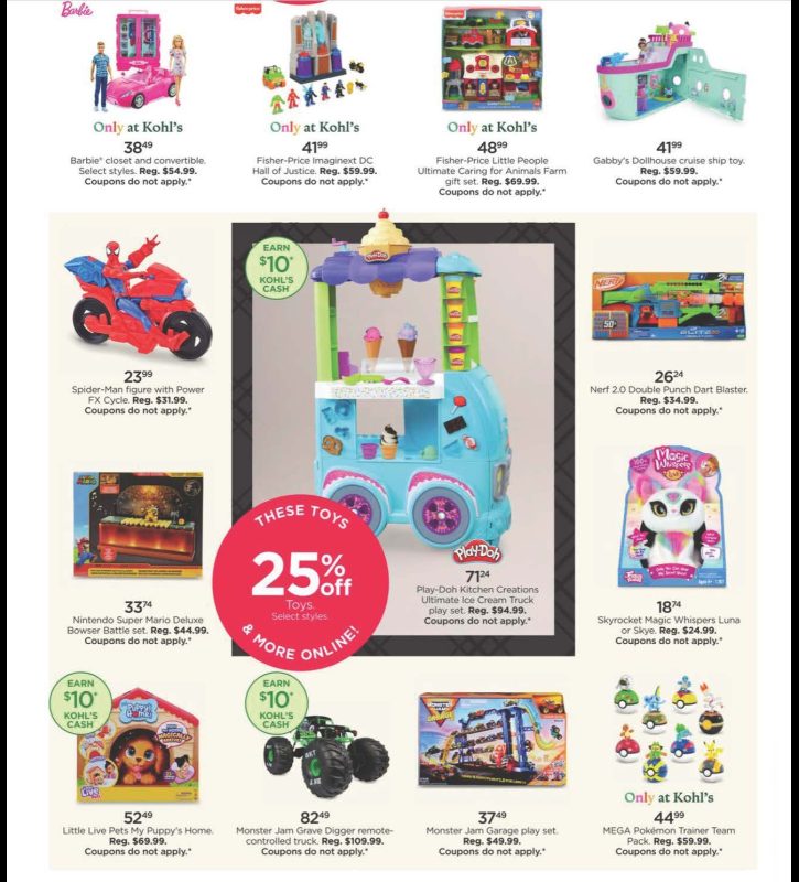 Kohls Black Friday Viernes Negro ofertas Page 09