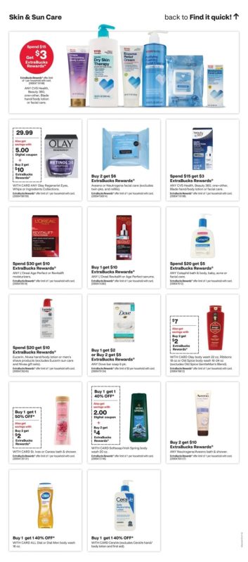 CVS Black Friday 2023 viernes negro ofertas folleto (11)