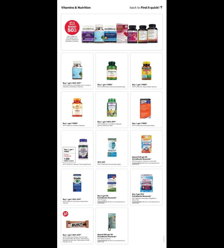 CVS Black Friday 2023 viernes negro ofertas folleto (8)