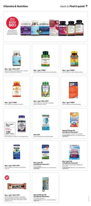 CVS Black Friday 2023 viernes negro ofertas folleto (8)