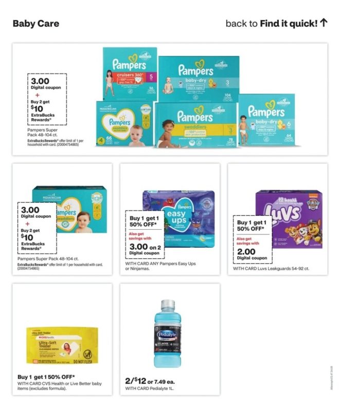 CVS Black Friday 2023 viernes negro ofertas folleto (9)