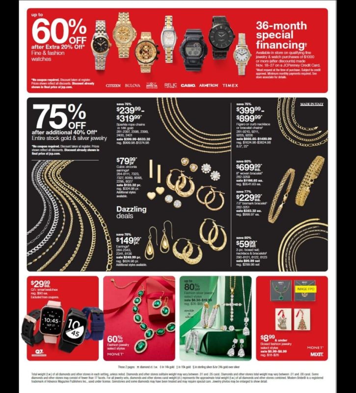JcPenney Black Friday 2023 viernes negro ofertas folleto (10)