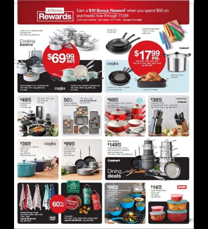 JcPenney Black Friday 2023 viernes negro ofertas folleto (3)